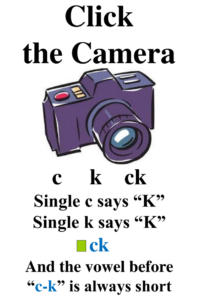 Click the Camera c