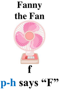 Fanny the fan f