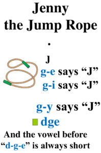Jenny the Jump Rope j