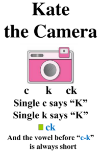 Kate the Camera k
