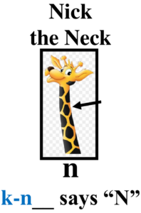 Nick the Neck n