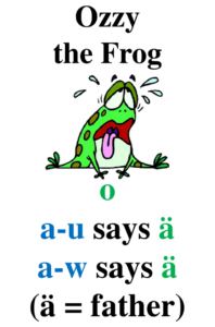Ozzy the Frog o