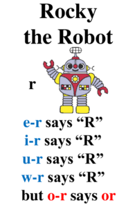 Rocky the Robot r