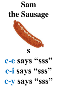 sam the Sausage s