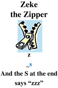 Zeke the Zipper z